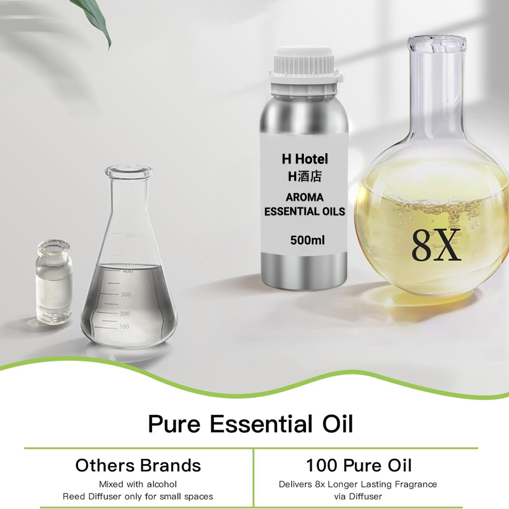 Fragrance for Diffuser 500ml A - Home Fragrance Oud 评论和价格