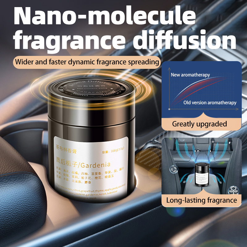 Car Air Freshener, New Model I - Home Fragrance Best 评论和价格