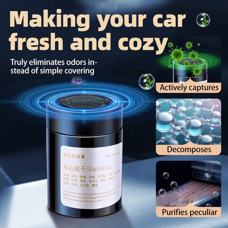Car Air Freshener, New Model I - Home Fragrance Best 评论和价格