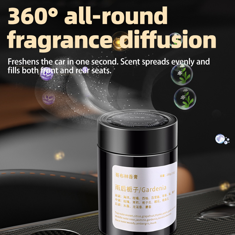 Car Air Freshener, New Model I - Home Fragrance Best 评论和价格